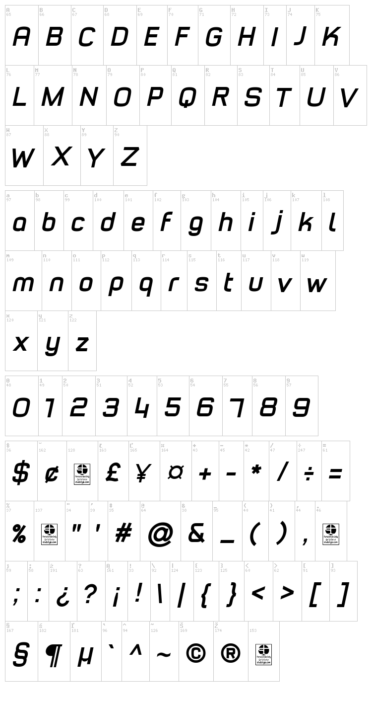 Typo Style font map